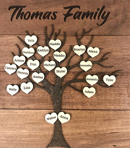 Personalized Family Tree