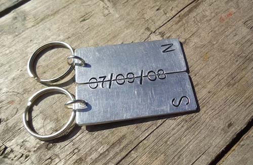 Matching Secret Message Keychain