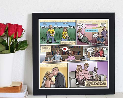 Personalized Comic- 13th Anniversary Gift