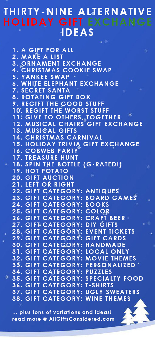 christmas gift theme ideas