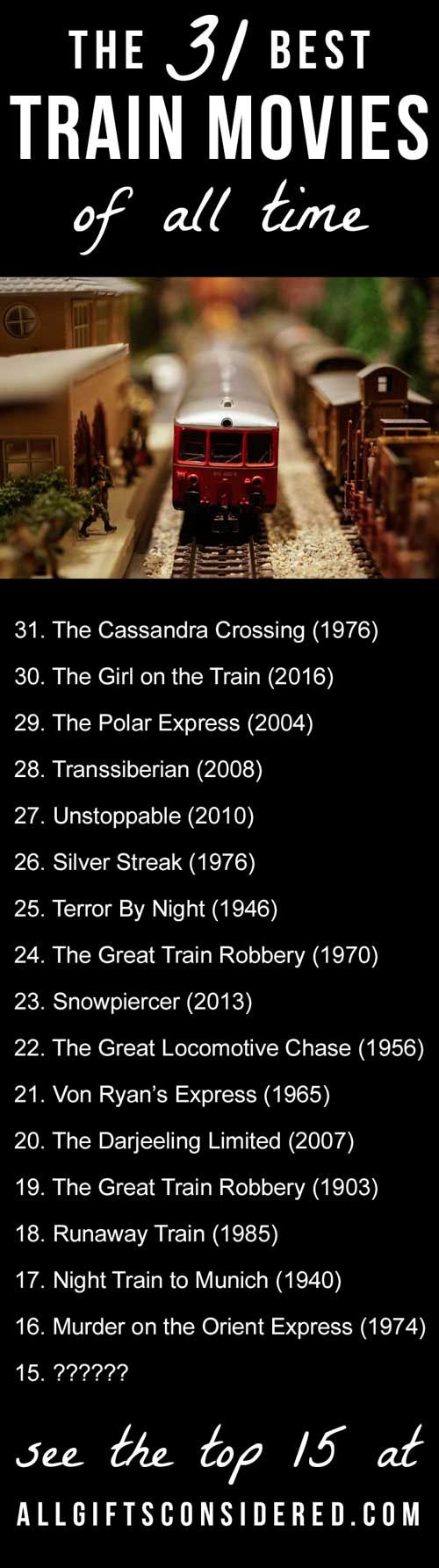 All time greatest movies about trains