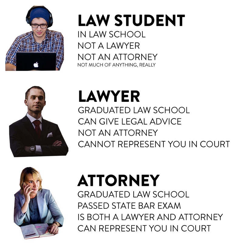 law legal and attorney