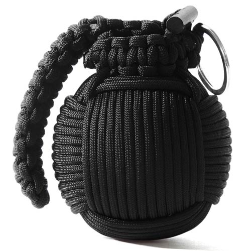 Unusual Men's Gift Ideas