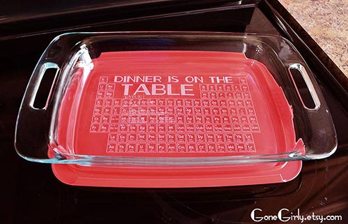 Gifts for Science Nerds - Periodic Table Glass Bakeware