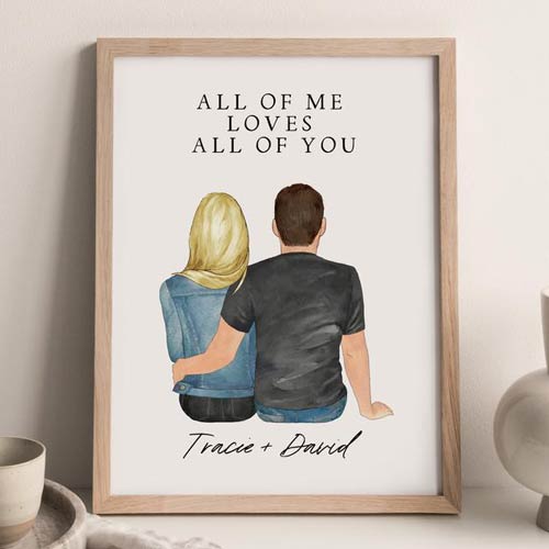 Best Personalized Gift Ideas for Couples