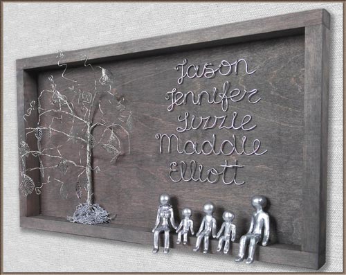 Couples family tree gift ideas