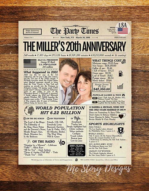 20th Anniversary Newspaper