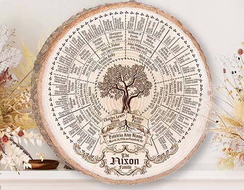 Custom Family Tree Art for Anniversary Gifts