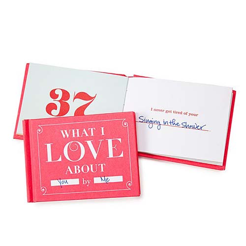What I Love About You - Valentine’s Day Gifts