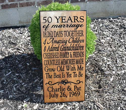 50th anniversary gifts - 50 years of marriage sign