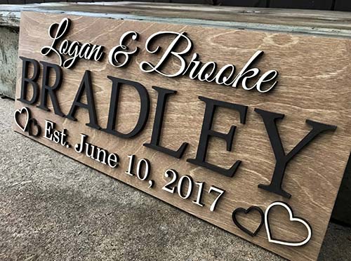 personalized anniversary plaque