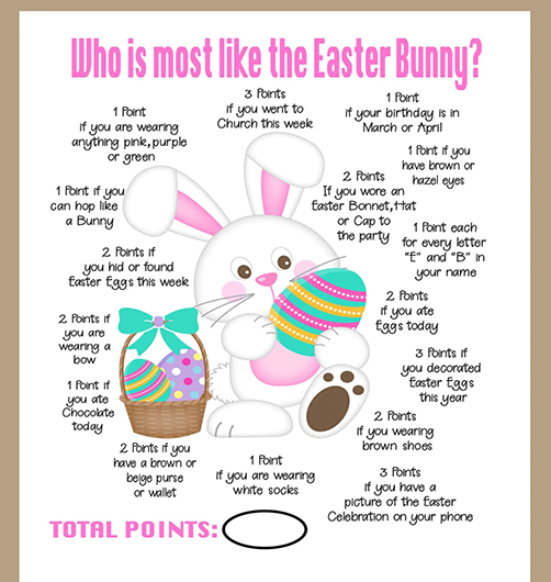 Who is Most Like the Easter Bunny?
