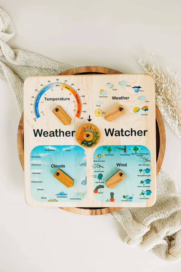 kindergarten graduation gifts - weather chart