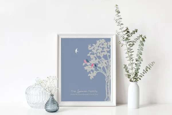 Sympathy Gifts for Parents - Little Bird Art