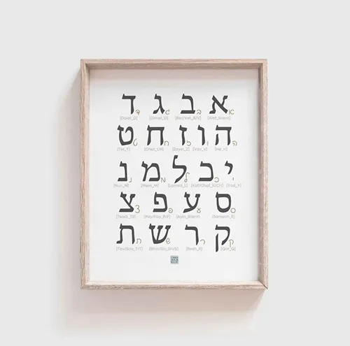 Hebrew Alphabet Wall Art