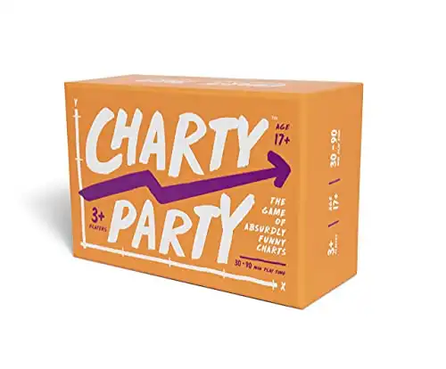 Charty Party - The Game of Absurdly Funny Charts