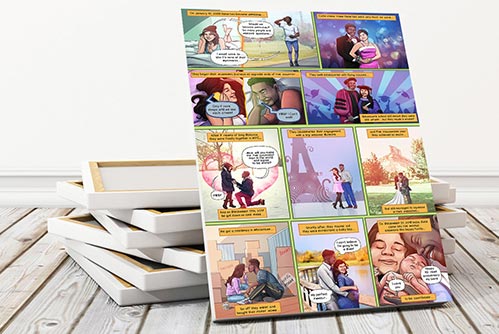 Personalized Comic- 70th Birthday Gift Ideas