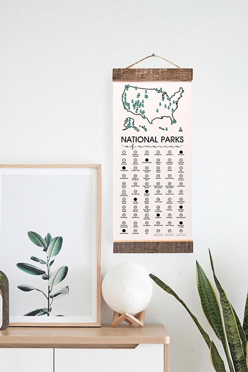 National Parks Checklist Sign